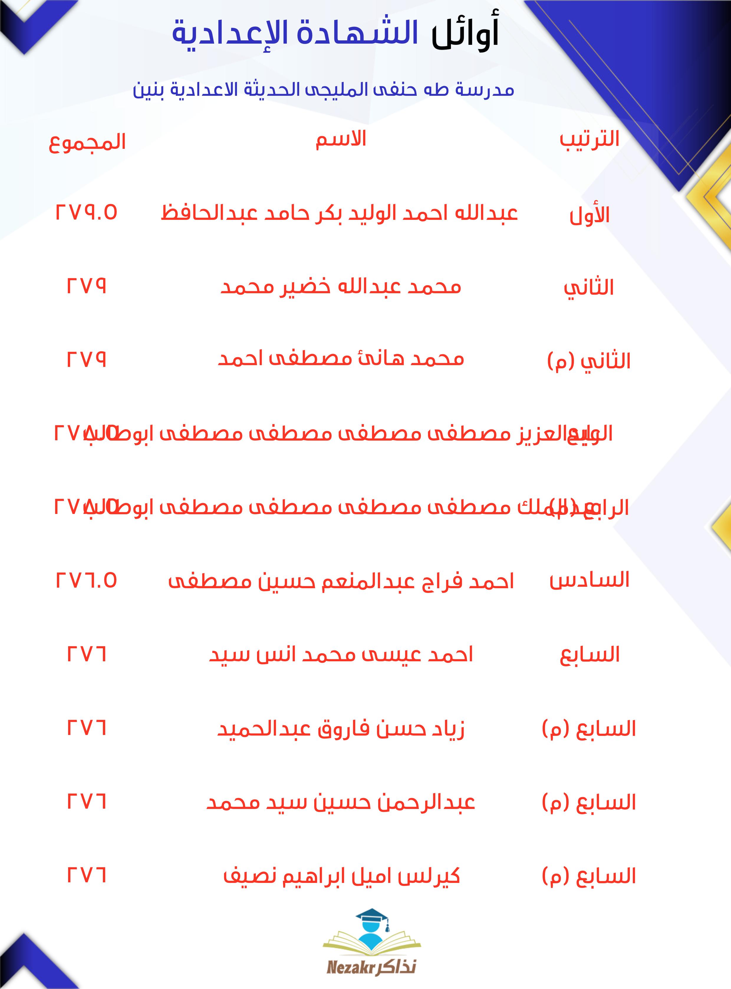 قائمة الأوائل  